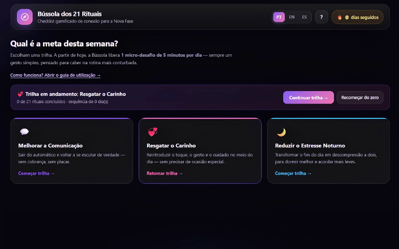 Tela inicial da Bússola dos 21 Rituais, com as trilhas Melhorar a Comunicação, Resgatar o Carinho e Reduzir o Estresse Noturno.